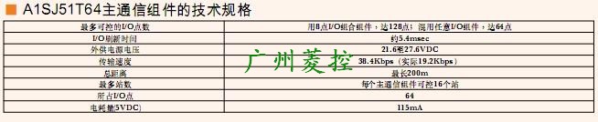 ͨģKA1SJ51T64gҎ